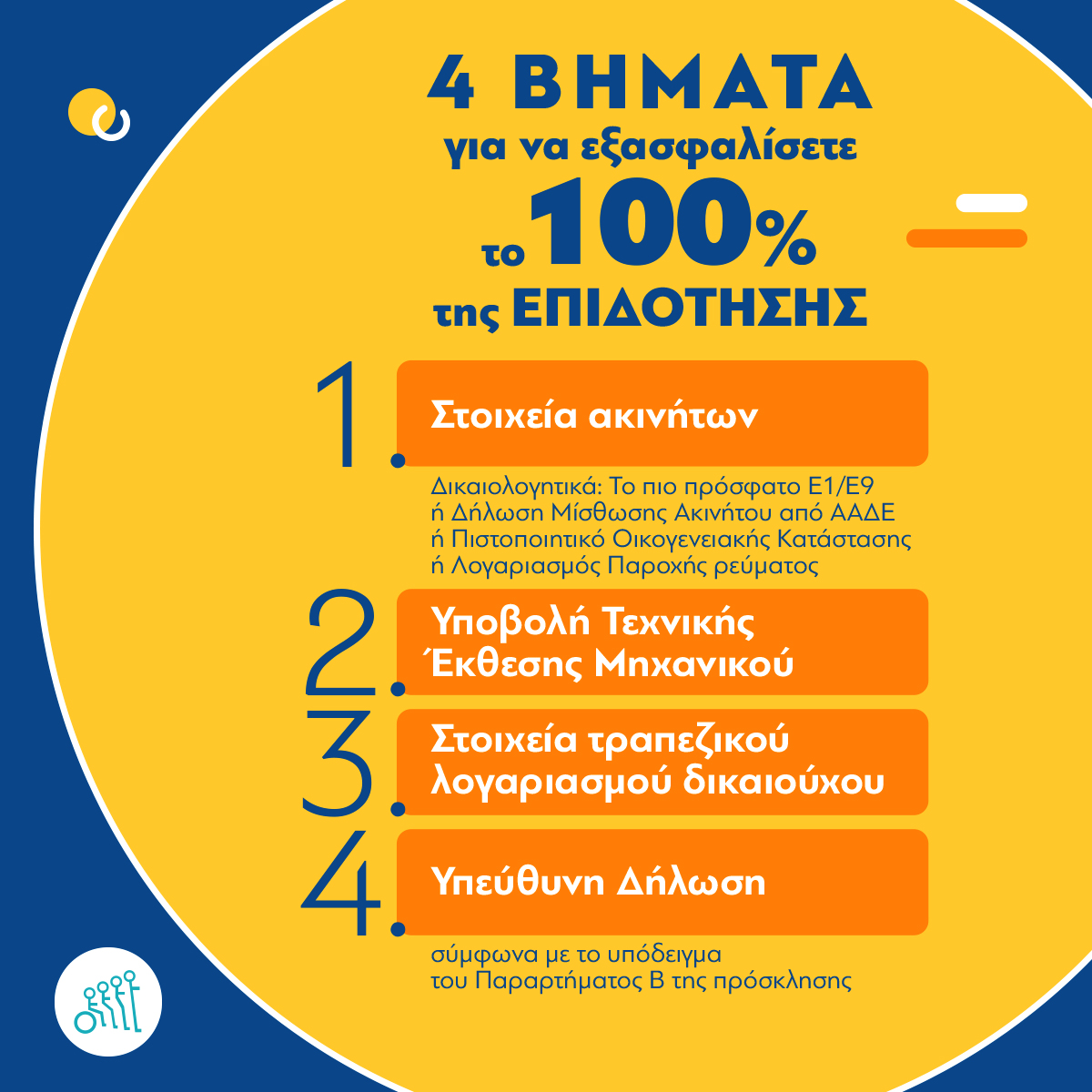 programma dikaiologitika carousel 2 1